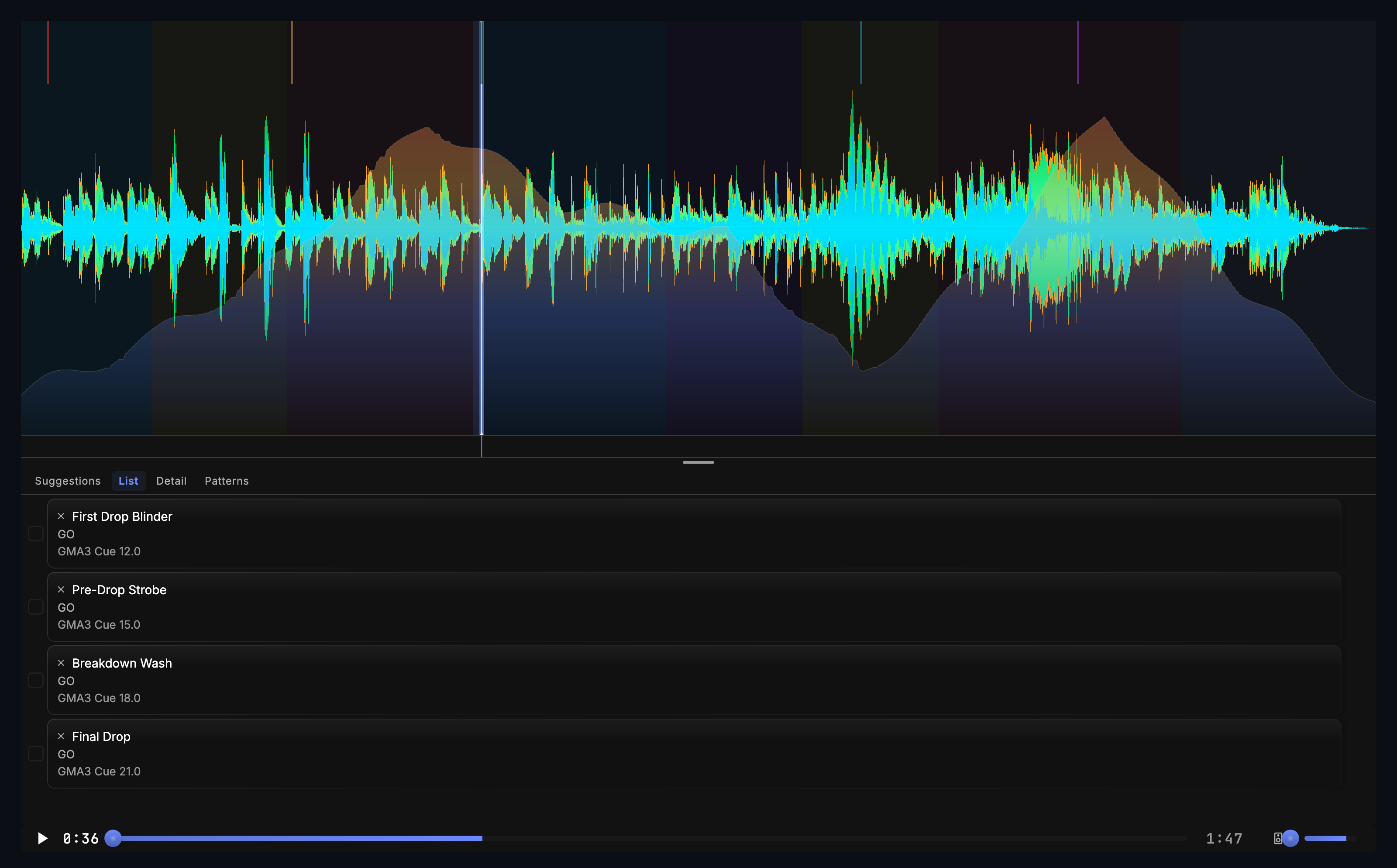 CueSync's Track Prep editor: a waveform with phrase bands and hot cues above a cue list, each cue naming its grandMA3 target.
